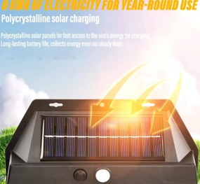Lampa Solara Tip aplica perete cu Senzor de Miscare