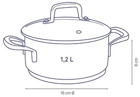 Oală din inox cu capac Kela Flavoria, ø 16 cm