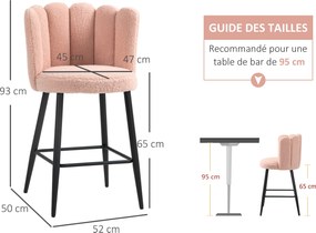 HOMCOM Set de 2 taburete de bar, scaune de bar cu spătar și suport pentru picioare, picioare din oțel, 52 x 53 x 93 cm, roz | Aosom Romania