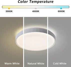 BRILAGI - Plafonieră LED dimabilă CORVO LED/72W/230V 3000-6000K albă Ø 50 cm + telecomandă