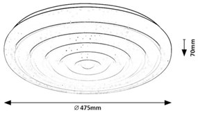 Plafoniera LED cu telecomanda Katina