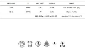 Aplica LED iluminat exterior modern IP65 ALPINE alba