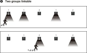 Aplica LED pentru scară cu senzor de mișcare, 1,5W, 230V, 3000/4000/6000K, neagră