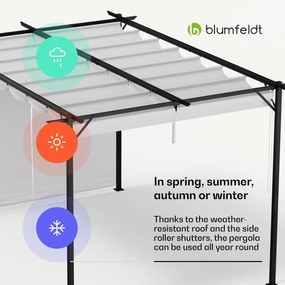 Blumfeldt Pantheon Robust, pergola, 3 x 4 m, cu jaluzele laterale, oțel acoperit cu pulbere rezistent la intemperii