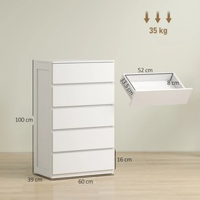 HOMCOM Dulap cu 5 Sertare pentru Dormitor, Dulap Depozitare cu Glisiere Metalice și Canelură, Cufăr Alb, Ideal pentru Spațiu și Stil | Aosom România