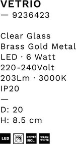 Aplica de perete LED decorativa VETRIO