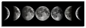 Pictură murală pe pânză 50x120 cm fazele lunii