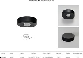 Mini Aplica de perete exterior FIGARO IP54