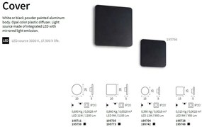 Aplica cu lumina ambientala LED COVER AP D15 SQUARE NERO 195766 IDL