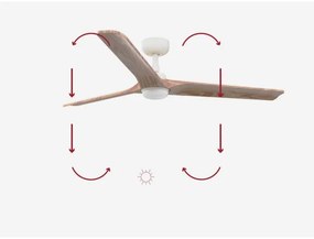 Ventilator LED dimabil FARO 33810-1TW HEYWOOD LED/10W/230V 2700/4000/6000K + telecomandă