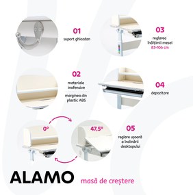 Birou de creştere, albastru/ alb, ALAMO