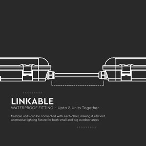 Corp de iluminat LED tehnic cu modul de urgență integrat, 36 W, 230 V, 6500 K, IP65, 2200 mAh, 120 cm