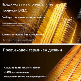 Aeroterma DREO Atom 416, 1500 W, Pana la 20 m², 5 moduri, HeatShield360, Timer, Gri/Negru