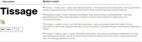 Aplica de perete design neoclasic Tissage