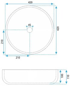 Lavoar pe blat Rea JODI
