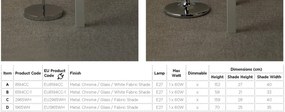 Lampadar / Lampa de podea moderna Floor Lamp EU8194CC SRT