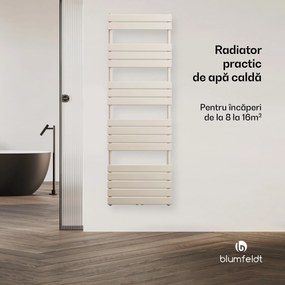 Blumfeldt Radiator Fairmont, 60 x 180 cm, de perete, design modern, cu încălzire pe apă