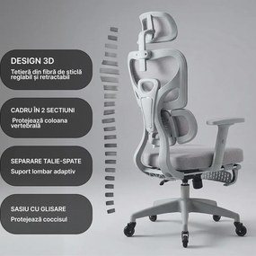 RESIGILAT- Scaun ergonomic, Suport Lombar 3 Zone Dinamice, Spătar ajustabil pe inaltime, cotiere 3D, tetiera 3D, suport pentru picioare, umeras, pivotant, Mesh, Gri