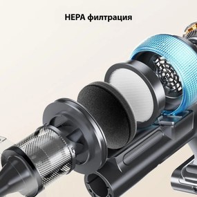 Aspirator vertical Yaber P20, 400 W, 0,8 l, 81 000 rpm, 52 min, 3+1 trepte, Filtru HEPA, Iluminare LED a periei, Model independent, Galben/Gri