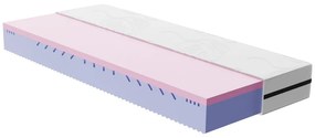 Pat dublu tapițat bej cu spațiu de depozitare cu saltea/ grătar 160x200 cm Thessa Pillow - Bonami Selection