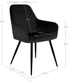 Set de scaune de sufragerie negru cu cotiere 2 buc. tapițat Harbo – House Nordic