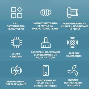 Robot aspirator Tecbot M1, Li-ion 5200 mAh, 4000 Pa, 0.5 l, HEPA, Wi-Fi, Autonomie pana la 160 min, Mop cu auto-curățare, Negru