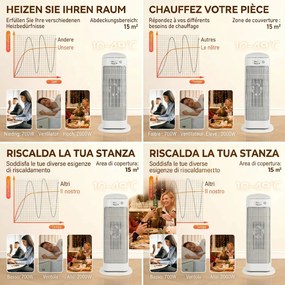 HOMCOM Sobă Electrică Ceramică 2000W, 4 Moduri și Încălzire Reglabilă, Oscilație 55°, Alb | Aosom Romania
