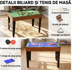 HOMCOM Masă de Joc 4 în 1 cu Fotbal de Masă, Biliard, Ping-Pong și Air Hockey, Vârstă 6+ Ani, 107x61x84,5 cm, Multicolor | Aosom Romania