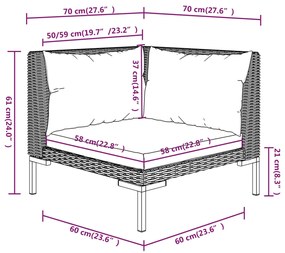 Set mobilier de gradina cu perne,9 piese, gri inchis, poliratan 4x colt + 4x mijloc + masa, 1