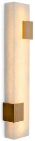 Aplica de perete LUX design deosebit Furore LED