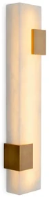 Aplica de perete LUX design deosebit Furore LED