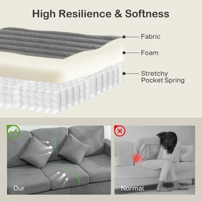 HOMCOM Divan 3 Locuri cu Pouf de Depozitare din Velur cu Nervuri 196x139x85 cm, Gri | Aosom Romania