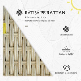Set Mobilier Grădină Modular 7 Piese, Măsuță, Fotoliu, Canapele Ratan PE, Perne Incluse, Bej | Aosom Romania