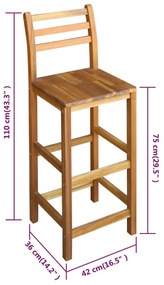 Scaune de bar, 2 buc., lemn masiv de acacia 2