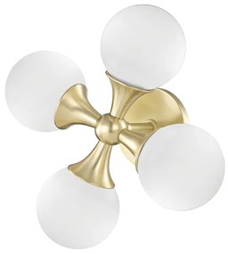 Aplica de perete sau tavan LUX, design modern, ASTORIA