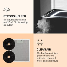 Futurelight Smart hotă insulă Recirculare 420m³/h LED din oțel inoxidabil