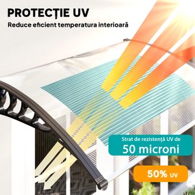 Outsunny Copertină Curbată pentru Exterior cu Panouri din Policarbonat și Sistem de Fixare Inclus | Aosom Romania