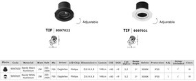 Spot LED incastrabil tavan fals / plafon ajustabil TIF negru