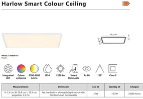 Panou LED CCT si RGB ultra-subtire protectie IP54 Harlow Smart Colour light