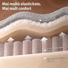 HOMCOM Fotoliu Reclinabil cu Masaj Manual  135°, Încălzire și 8 Puncte de Masaj, Chenille, 87x95x109 cm, Gri Deschis | Aosom Romania