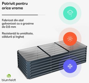 High Grow Straight ghiveci, 1440 L, Ergonomic, Rezistent la intemperii, Bază deschisă