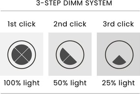 Lustra cu 3 pendule LED ANDORA 3-STEP DIMM fumuriu