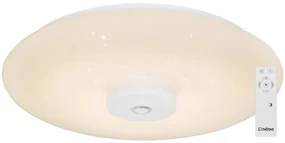 Plafoniera LED cu detector de fum si telecomanda Modena 1221923 NV