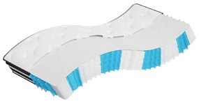 vidaXL Saltea cu arcuri buzunar, fermitate medie, 80x200 cm