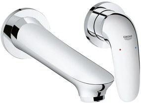 Baterie lavoar incastrata Grohe Eurostyle