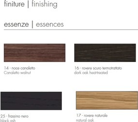 Set de 2 scaune elegante design LUX Malva elite