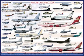 Poster American Aviation - Modern Era