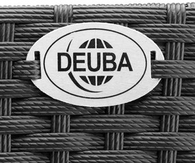 Deuba Ghiveci Polyrattan negru 2 buc