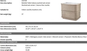 Noptiera/ masuta laterala design LUX Cabana, stejar albit 115718 HZ