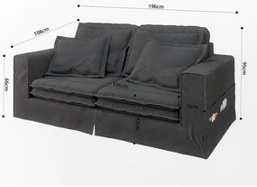 Canapea gri antracit 196 cm Nora – Ropez